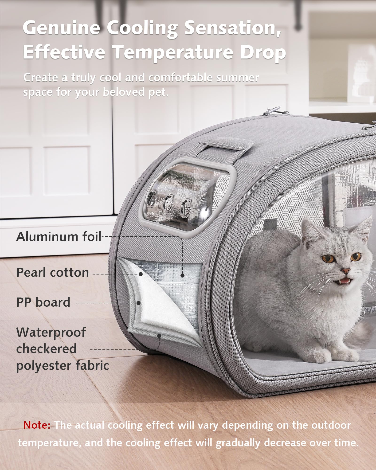 Niche Rafraîchissante pour Chat Pecute | Cabane Anti-Canicule avec Blocs de Glace et Tapis Gel | Design Transparent et Structure Solide | Idéale pour Maison et Extérieur | Taille M, Gris