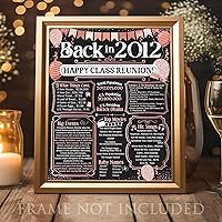 Vista 181 de Lone Star Art 66ª Reunión de Graduados (Sesenta y seis) Decoración en Oro - Recordando El Año - Clase de 1959 - Póster Sin Marco de 11x14 - Globos