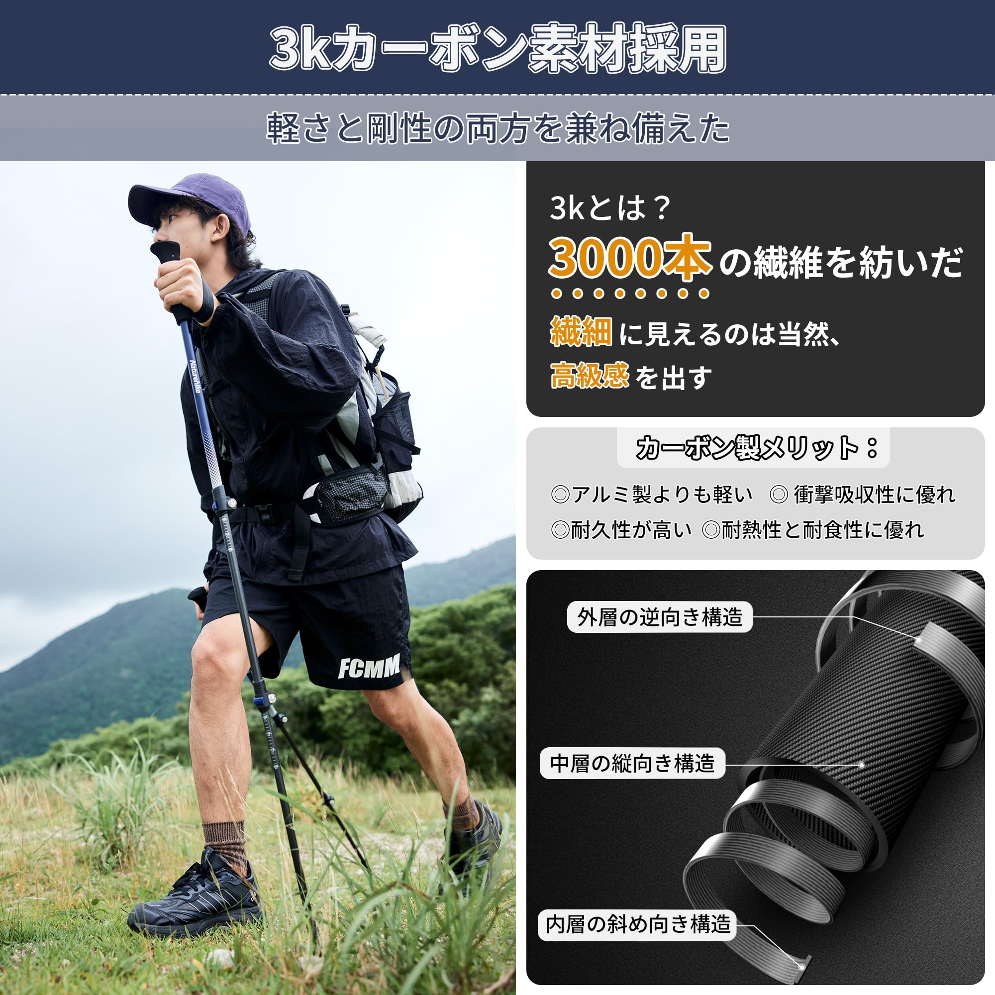 Amazon.co.jp: Naturehike: トレッキングポール
