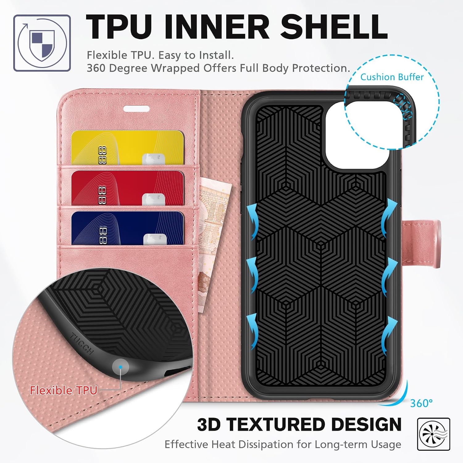 TUCCH Case for iPhone 11 Wallet Case, RFID Blocking Card Slot Holder [TPU Interior Protective Case], Magnetic Folio PU Leather Stand Flip Cover Compatible with iPhone 11 6.1" 2019, Rose Gold