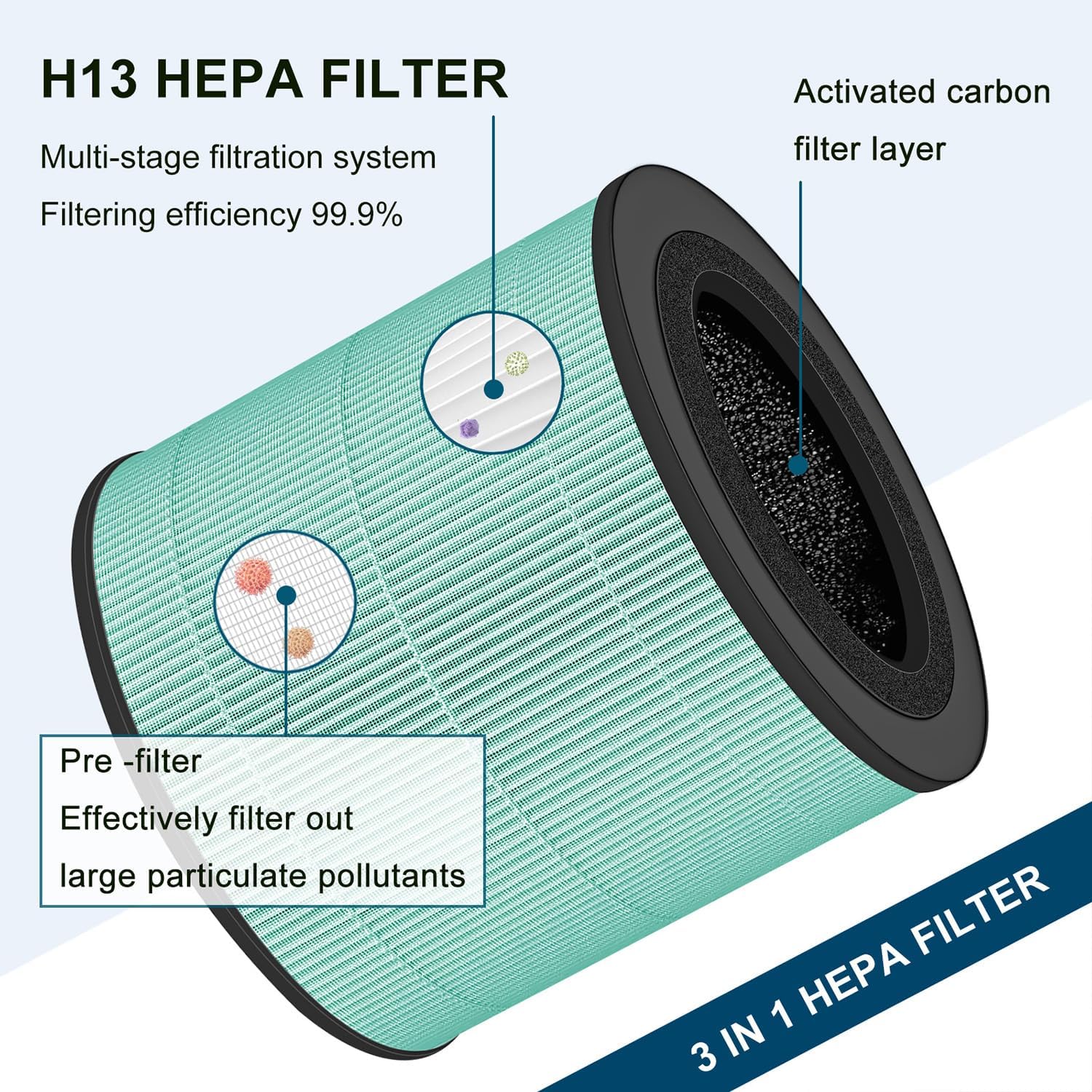 AS300 AS200 Replacement Filter Compatible with Airspark AS300 AS200 Air Purifiers, 3-in-1 H13 HEPA Filter High-Efficiency Carbon Filter Filtration 2-Pack
