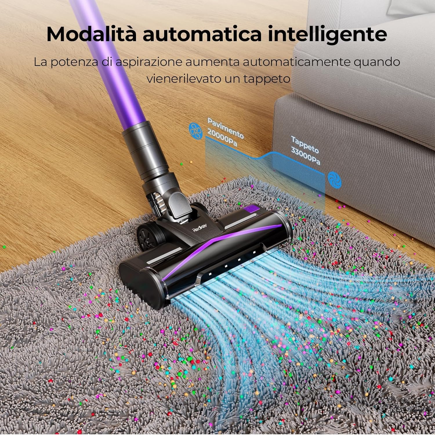 Redkey X18 Aspirapolvere Senza Fili 60Kpa/650W/80Min, 8-in-1 Scopa Eletrica Verticale Antiarovialio con Display LED, Automatica Intelligente Della Potenza di Aspirazione, per Animali/Pavimenti/Tappeti