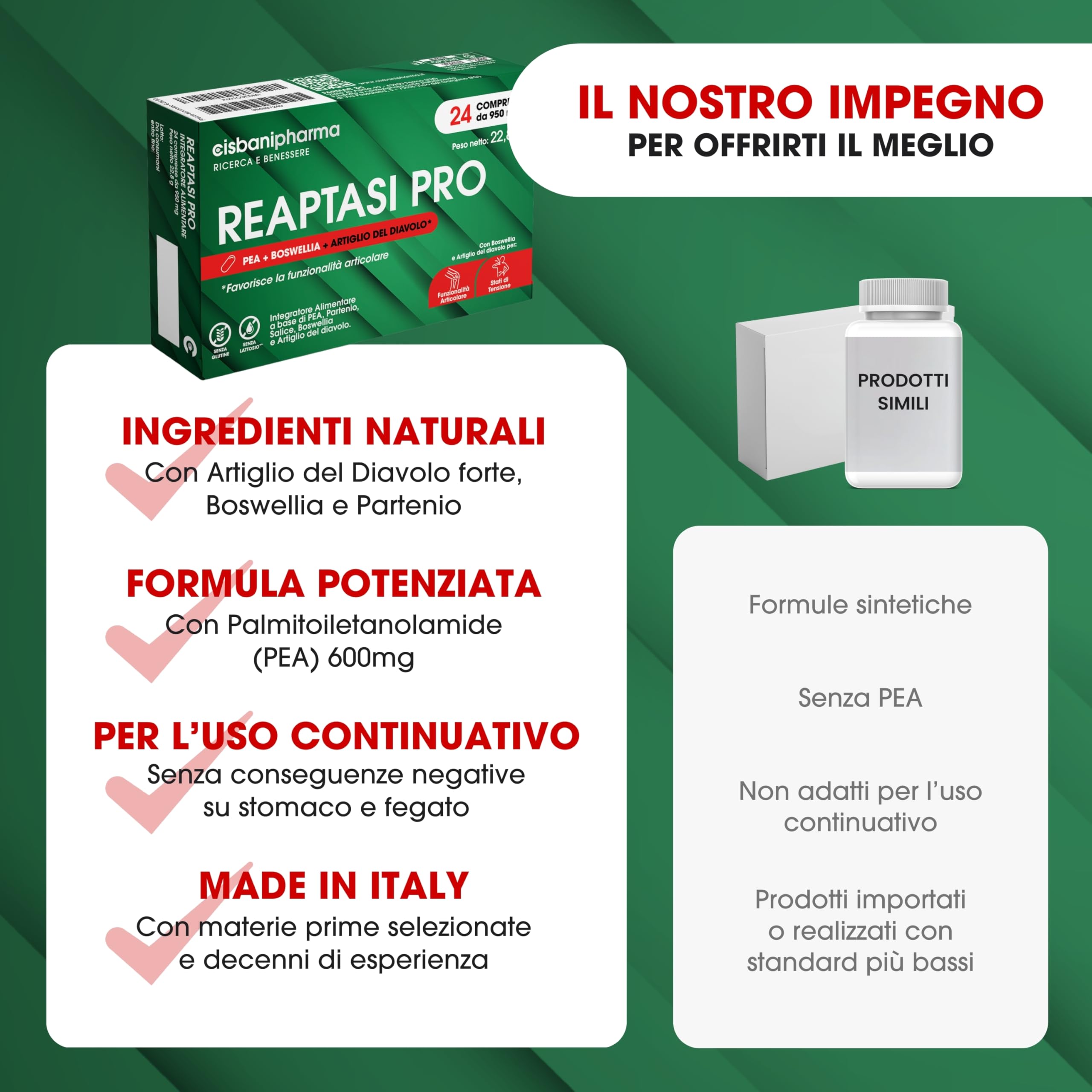 CISBANI PHARMA Reaptasi Pro, Integratore Articolazioni, Favorisce la Normale Funzionalità Articolare, con PEA, Artiglio del Diavolo, Boswellia e Partenio – 24 Compresse