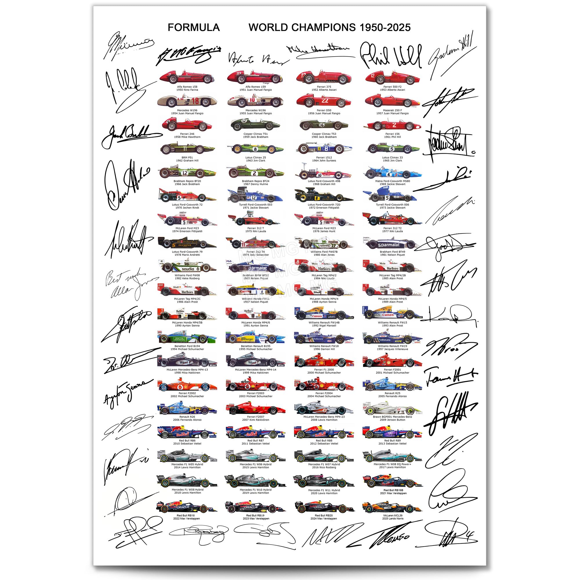 Mounted Gifts Formula One All World Drivers Champions Drivers 1950