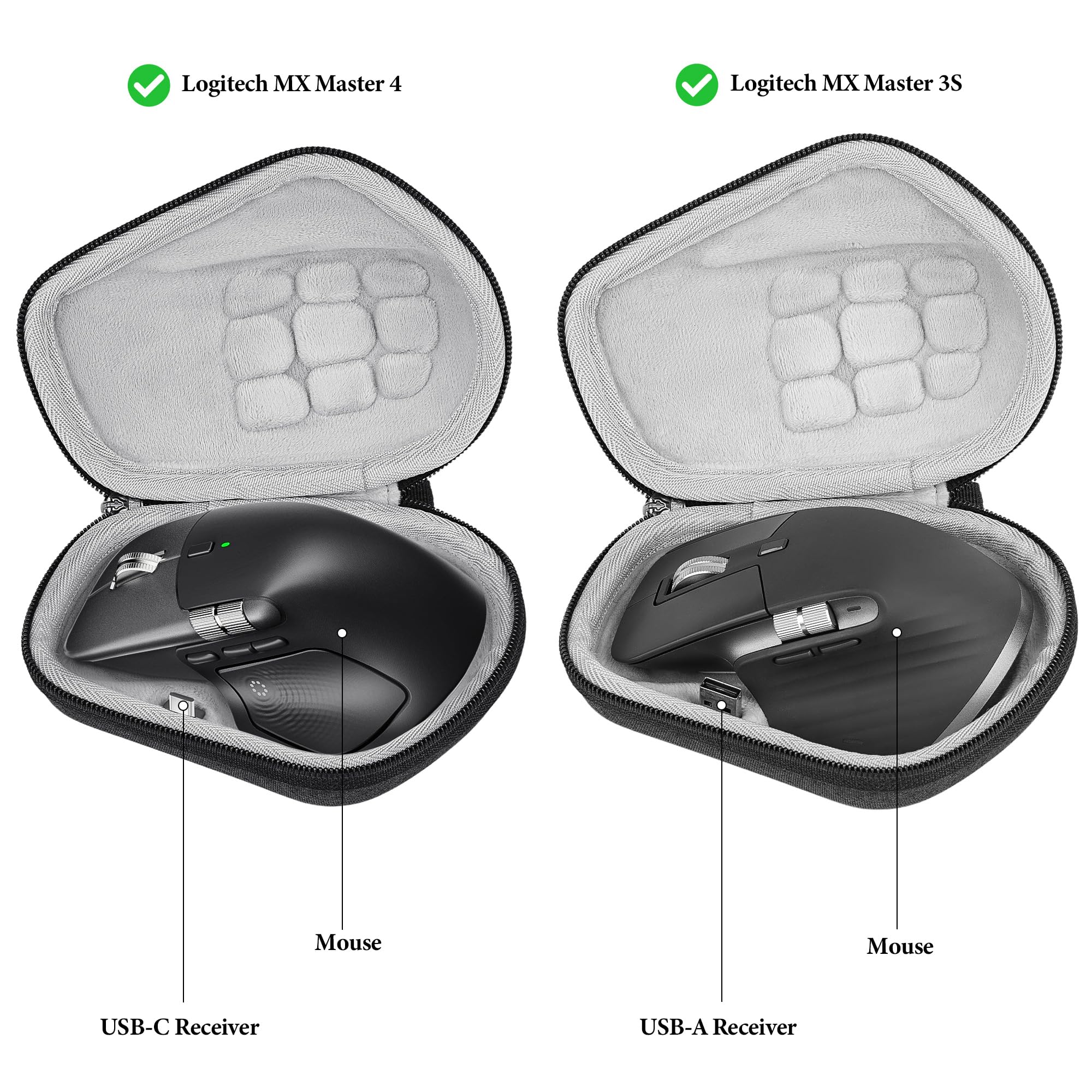 Amazon.com: Geekria Hard Shell Mouse Case, Compatible with