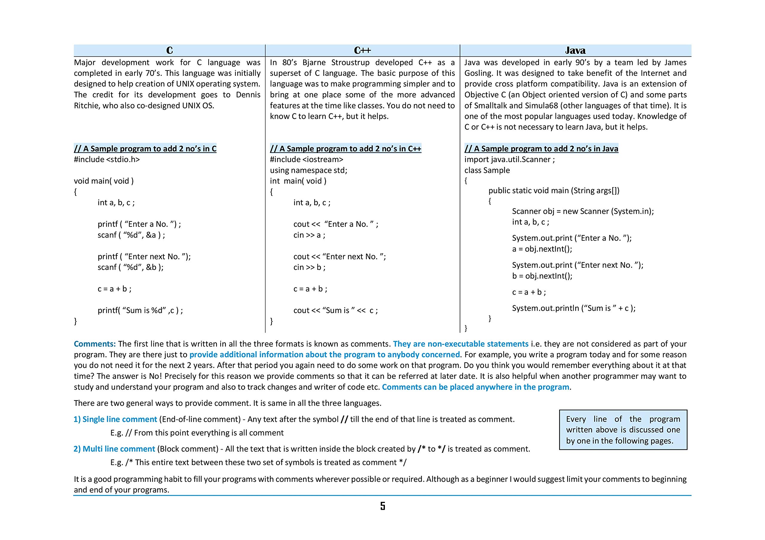 Foundation of Computer Programming using C, C++ & Java 4