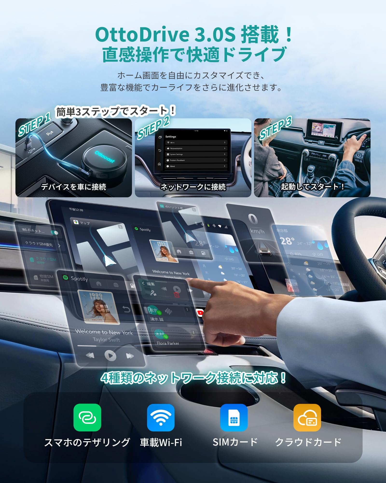 【公式】オットキャスト Ottocast P3 Pro 新型 OttoAiBox P3 Pro ワイヤレス CarPlay・Android Auto 対応 AI Box HDMI出力 前席ナビ＋後席YouTube・Netflix視聴 8GB+128GB Android13 GPS内蔵 2画面同時表示 Google Play対応 アプリ自由にインストール可 SIM対応 車中泊 技適取得済 - 2