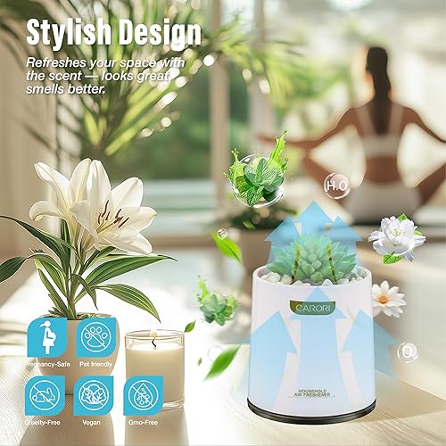 Miniatura 8 de Ambientador de baño, ambientador de gel suculento, fragancia decorativa creativa para el hogar y el escritorio de la oficina, perfumado fresco