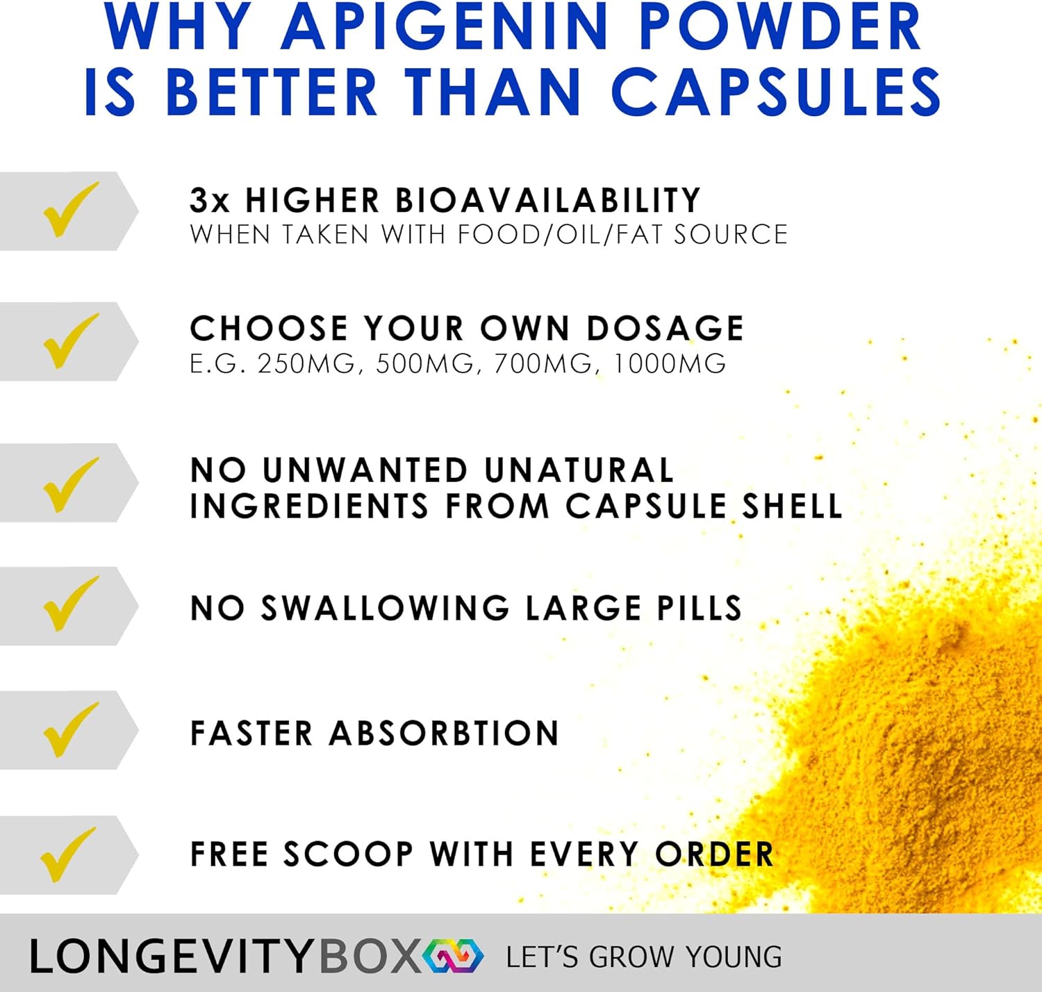 Apigenin Supplement Powder 30g 30,000mg of 99 Pure Premium High