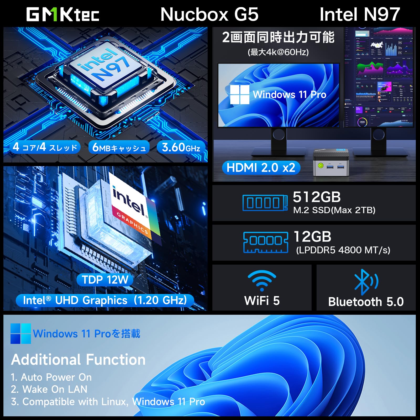 Amazon.co.jp: GMKtec Mini PC, Newest 12th Generation Intel Alder