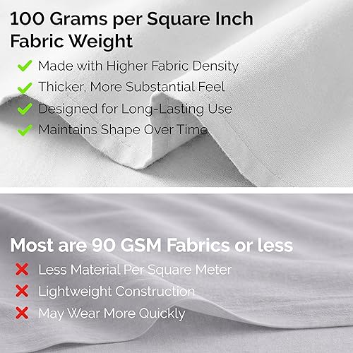 Miniatura 3 de Southshore Fine Living, Inc. Colección premium, juego de sábanas de 6 piezas tamaño Queen con bolsillo profundo y sábana bajera de bolsillo profundo