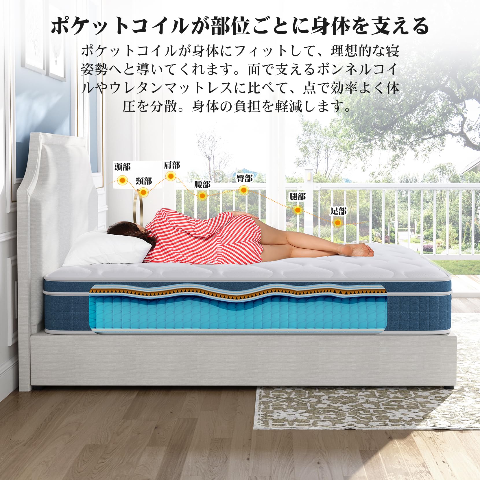 Amazon.co.jp: koorlian マットレス セミダブル 厚み20cm ポケット