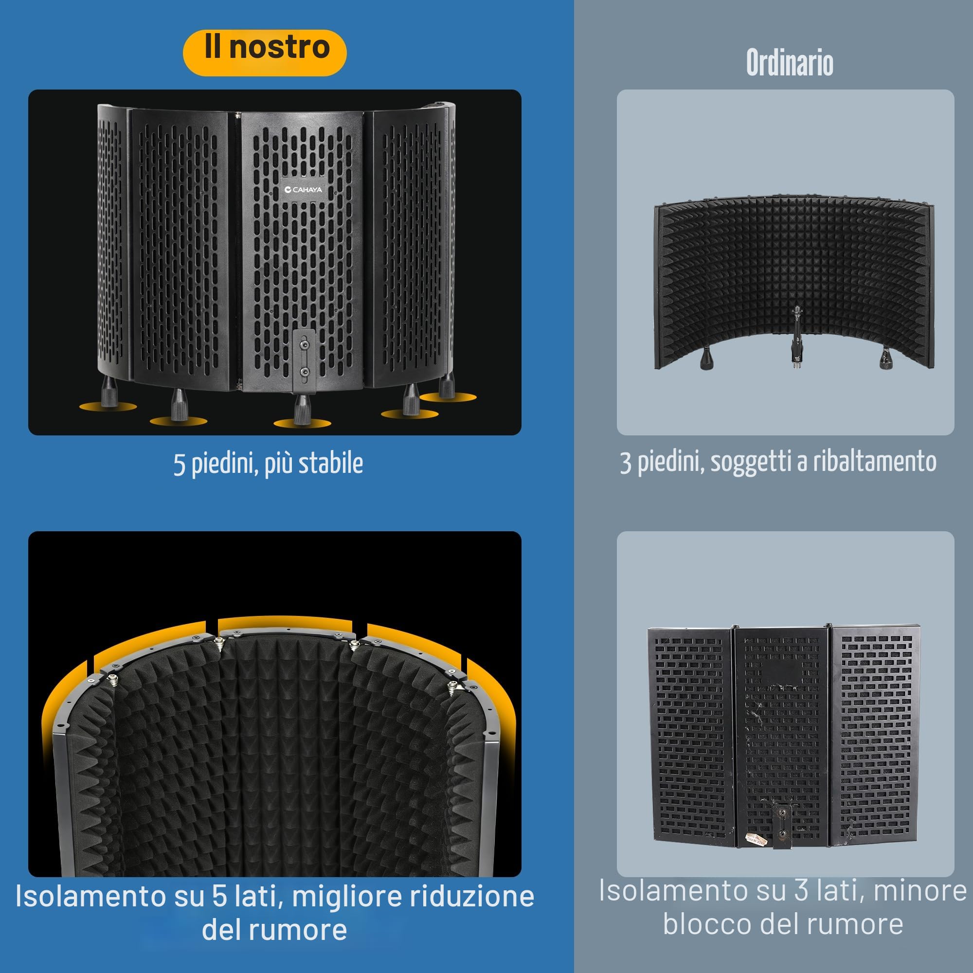 CAHAYA Scudo di Isolamento per Microfono Pieghevole: Scudo Insonorizzanti a 5 Pannelli Fonoassorbenti per Studio di Registrazione Pannelli Acustici con Adattatore per Microfono da 3/8" a 5/8"