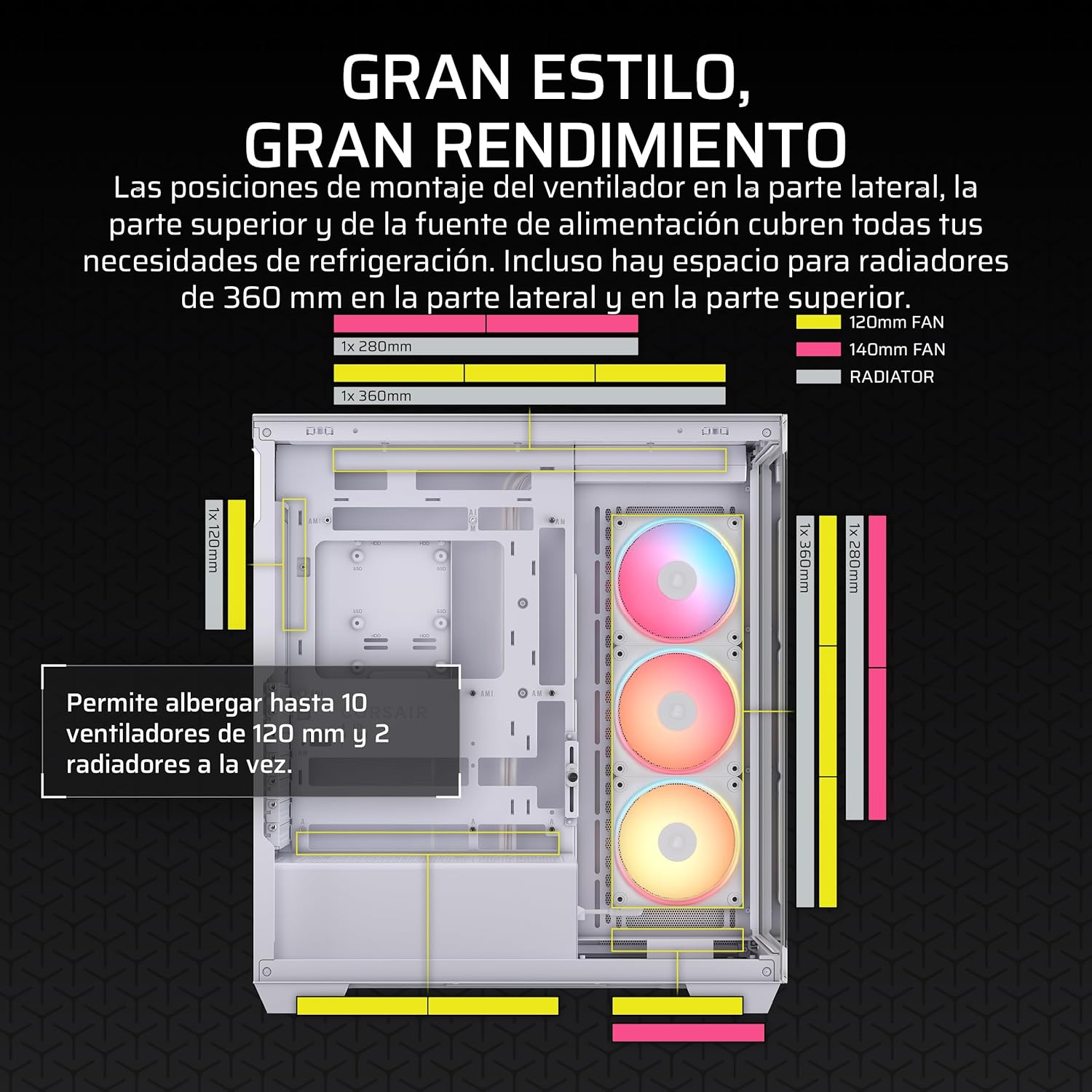 CORSAIR 3500X LX-R RGB iCUE Link Caja de PC Semitorre con Panel de Cristal Panorámico – Incluye 3X LX120-R RGB y iCUE Link System Hub, Puede Incluir hasta 10 Ventiladores de 120mm – Blanco 6
