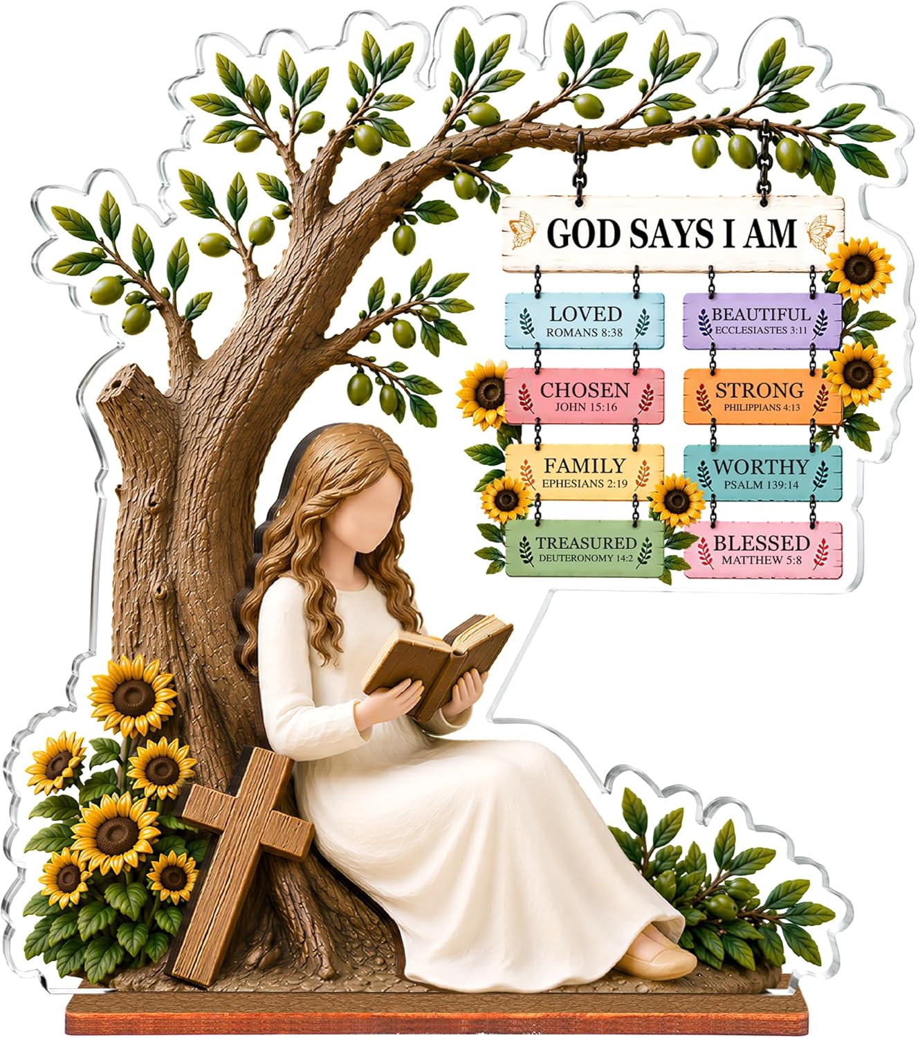 God Says You Are Christian Gifts For Women, Religious Bible Gift For Her