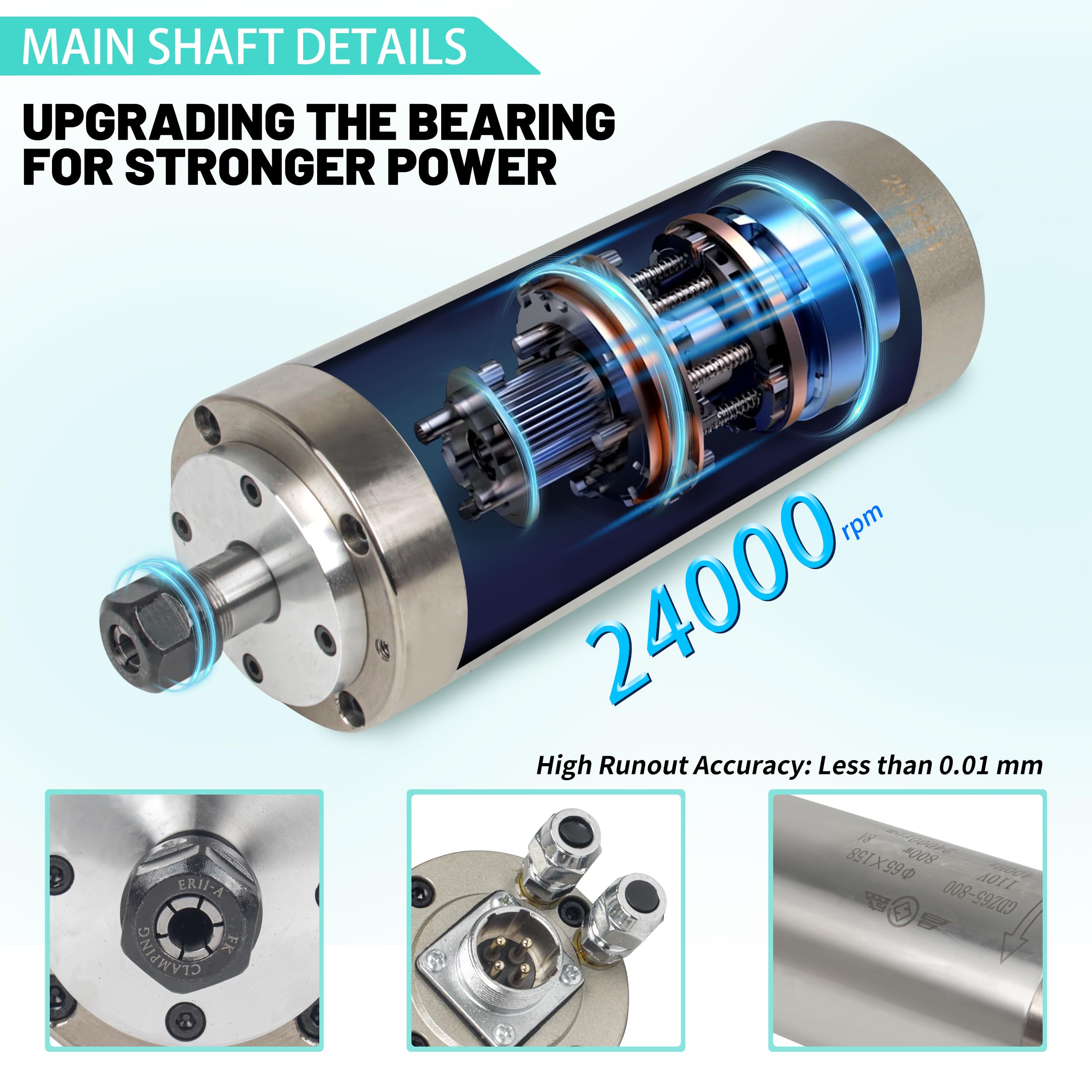 Amazon.co.jp: RATTMMOTOR 800W 水冷スピンドルキット、65mm 