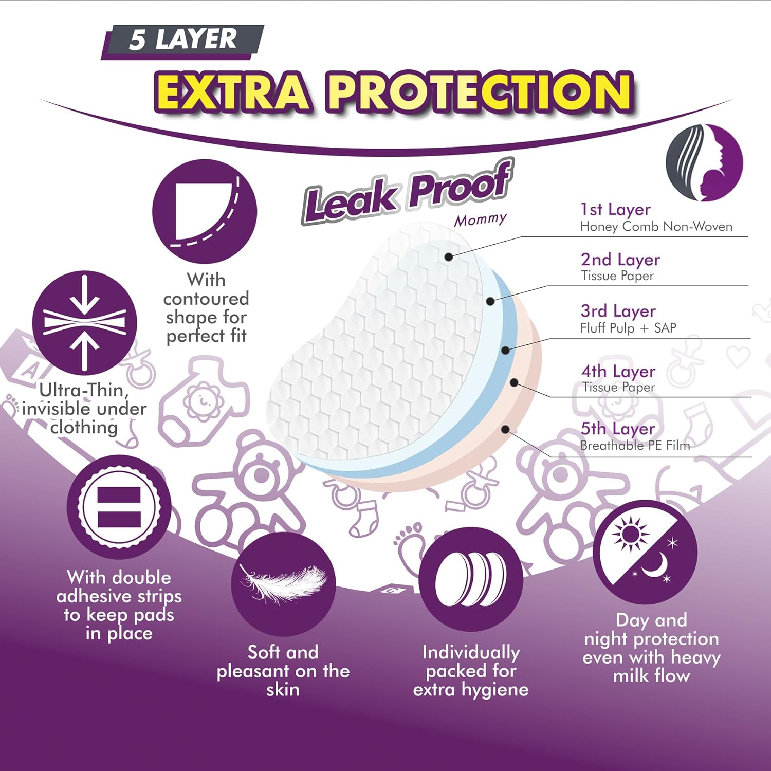 Nursing Mom Basic Kit - Gel Nursing Pads for Hot and Cold Breast Therapy + Disposable Ultra Thin Extra Absorbent Nursing Pads with Daytime and Overnight Protection (100 Count)