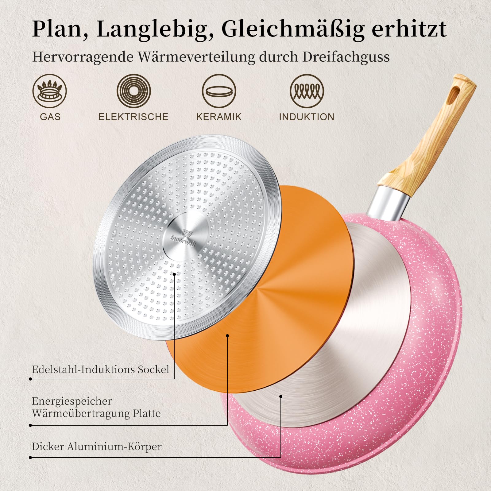 Innerwell Padella Antiaderente 28 cm, Padelle Induzione, Rivestimento Antiaderente Granito Professionale, Padella Omelette Ceramica, Senza PFOA, Atossica, Lavabile Forno, Lavastoviglie, Rosa