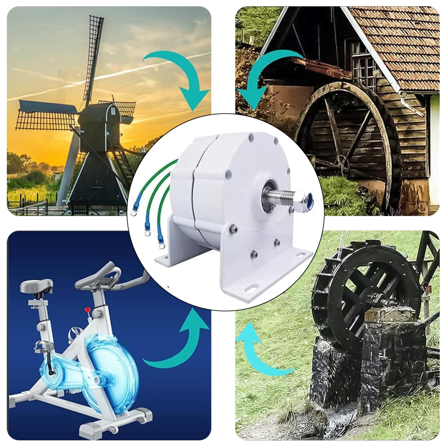 Alternatore Trifase, Generatore a Magnete Permanente CA, Generatore di Motore Elettrico a Magnete Permanente da 600W, per Turbina Eolica Orizzontale Verticale,12V