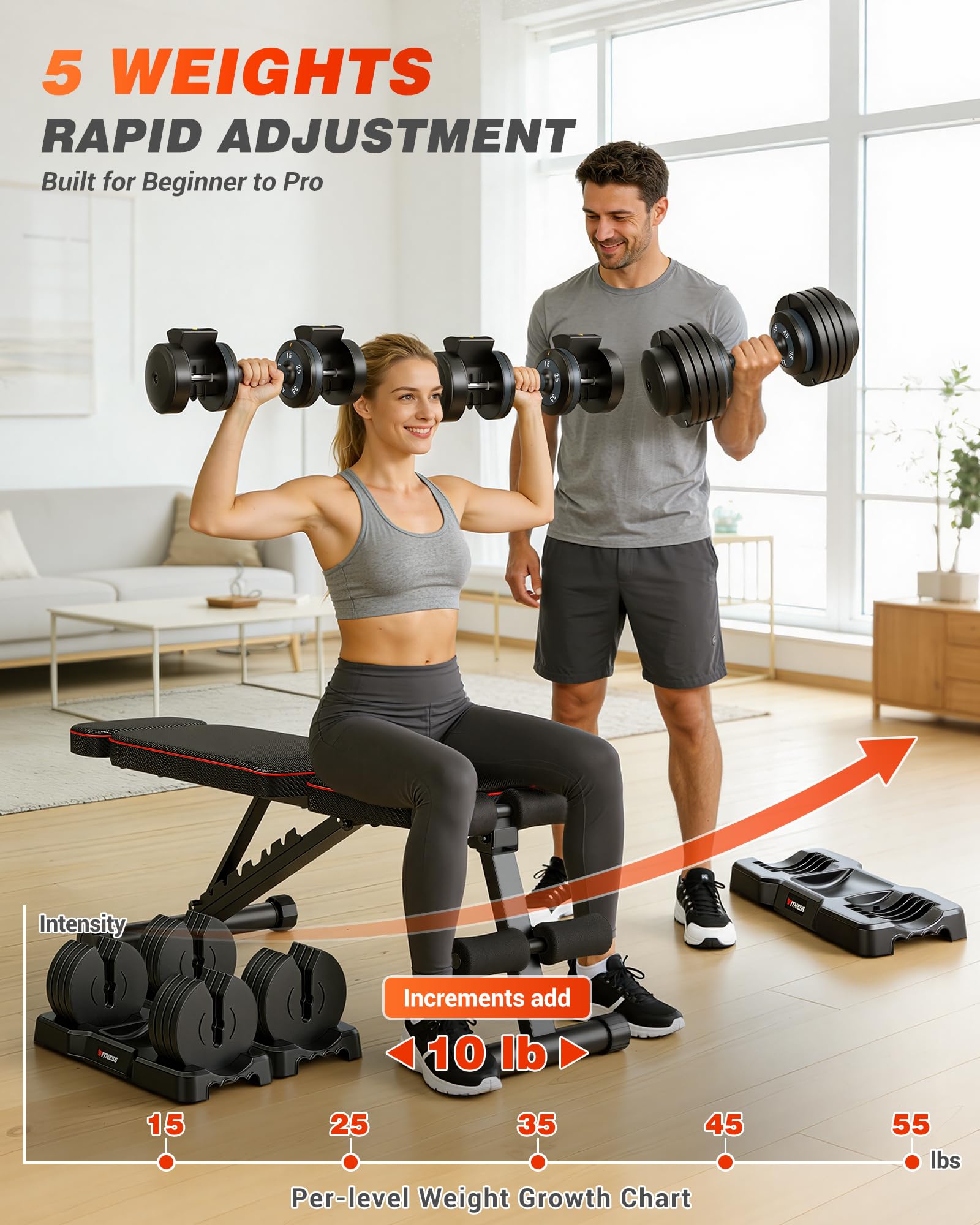 Adjustable Dumbbell Set, 25/55/80 LB Weight Set for Home Workout | 1-Sec Fast Weight Change, Non-Slip Secure Grip, Space-Saving Design with Storage Tray, Strength Training Equipment