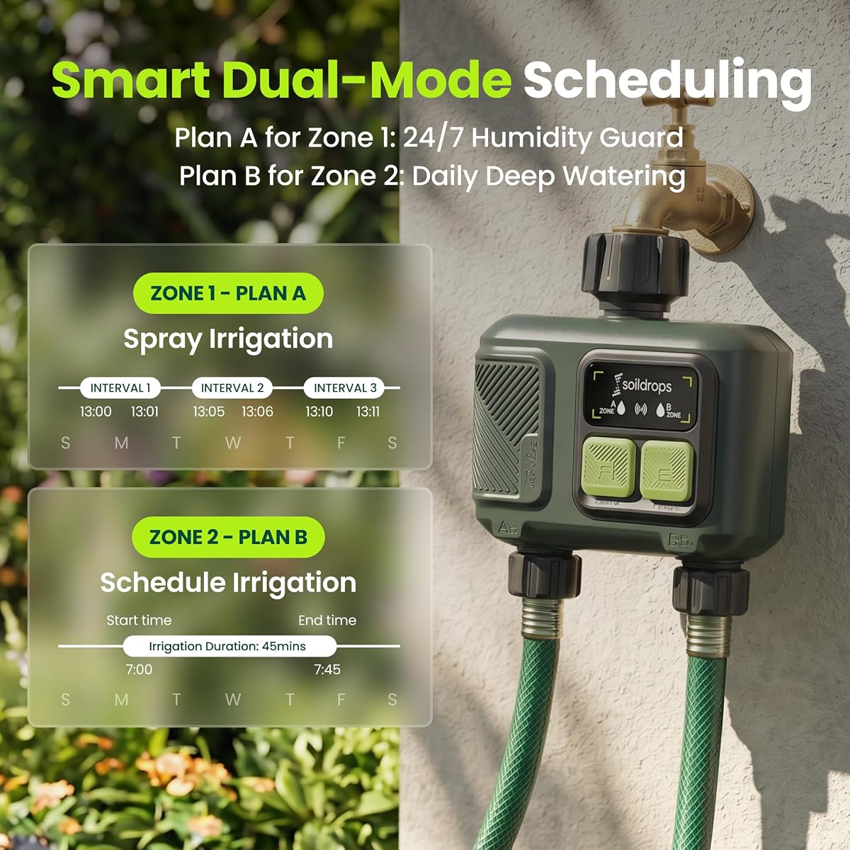 B-hyve Ag Smart Irrigation Controller view 3