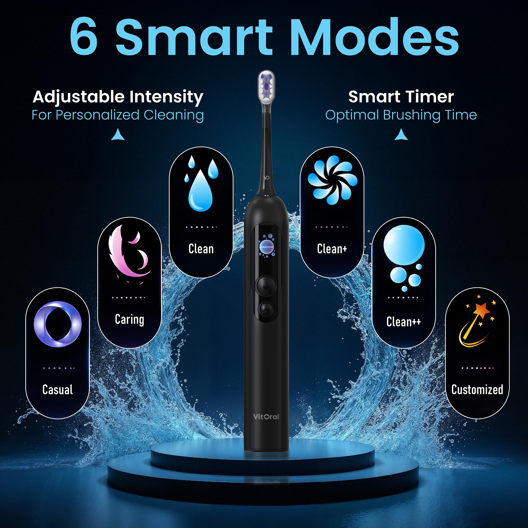 CleanX Pro Cepillo de dientes eléctrico, tecnología oscilante y sónico DualAction, 6 modos inteligentes, duración de la batería de más de 30 días, IPX7 impermeable, carga rápida USB-C, para