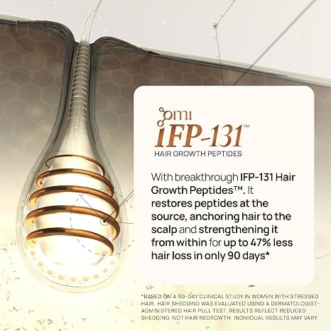 Women's Hair Growth Peptides, Doctor Recommended, Follicle Fortifying Biotechnology, Clinically Shown to Reduce Hair Loss
