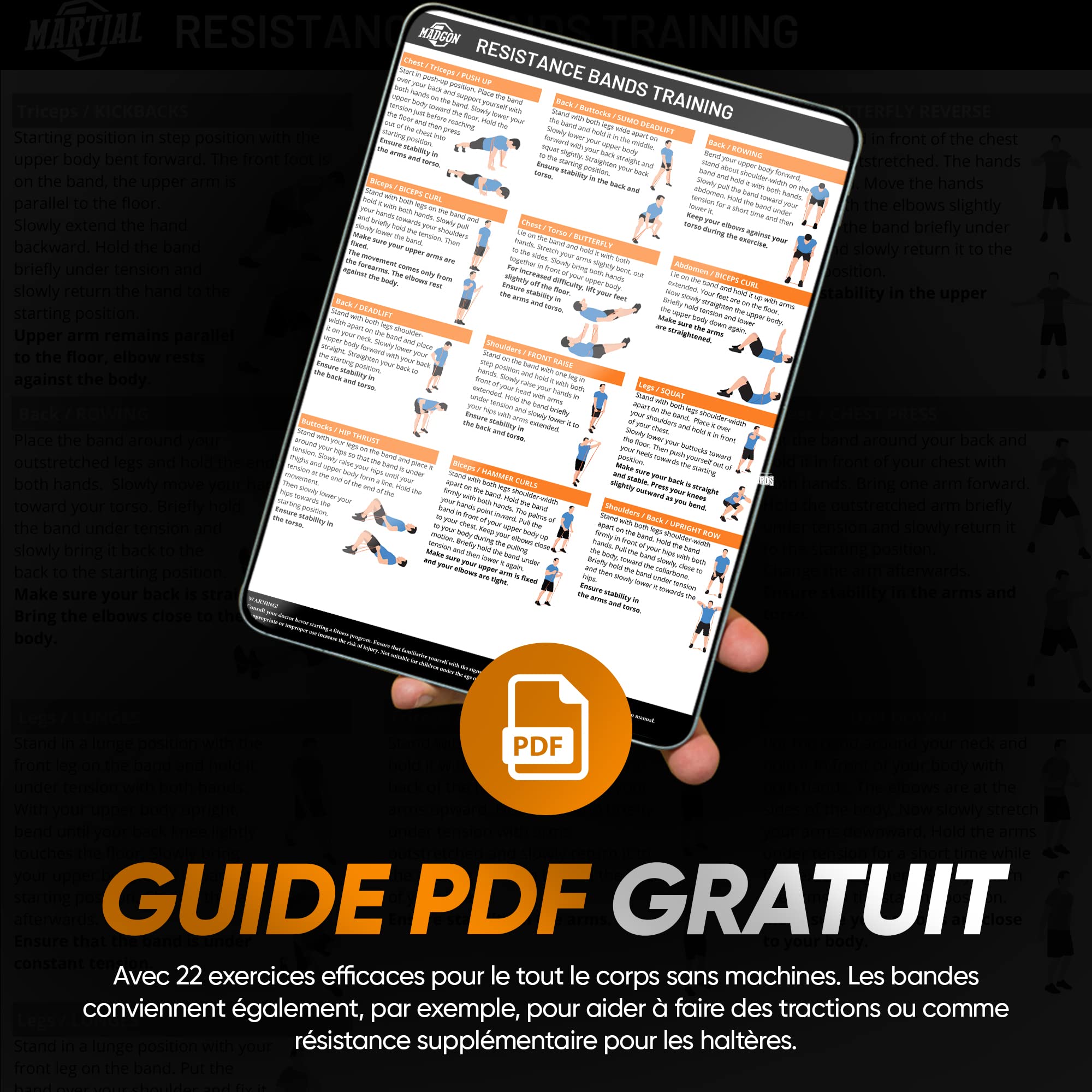 MADGON Elastiques Musculation (en Bande Unique en 5 Forces ou en Set) - Bandes Elastique Fitness Résistantes et Durables avec Sac et Guide PDF – Elastique Fitness Tout Groupe Musculaire