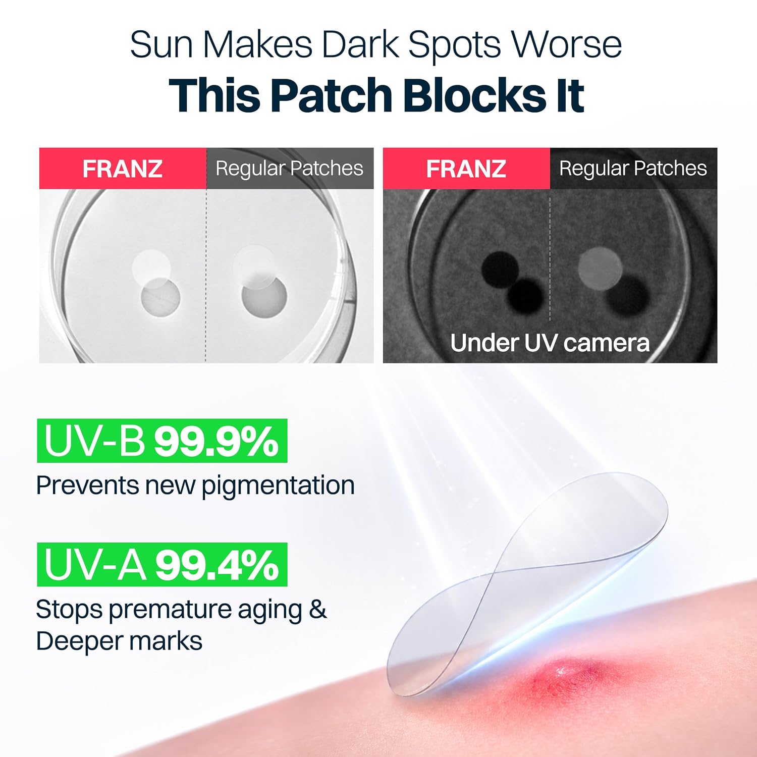 FRANZ Blind Pimple Patches for Early Breakouts, Invisible (72 Count) | 0.013mm non-hydrocolloid film with Cica, Tea Tree & bee venom Melittin. Clear under makeup for early under-skin bumps