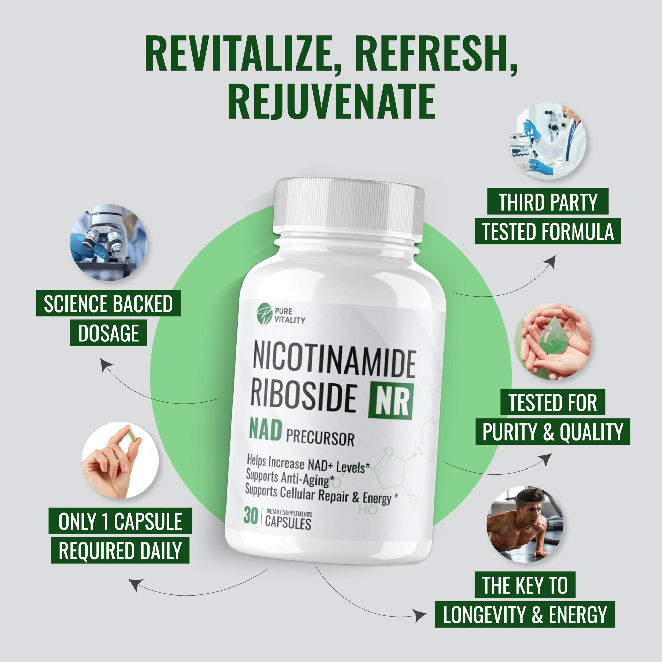 Supplément NAD | Nouveau nicotinamide riboside NAD+ & NR (sans rinçage) | Alternative NMN | Stimule le NAD naturel pour les effets anti-âge, la longévité et la fonction cognitive – Approvisionnement