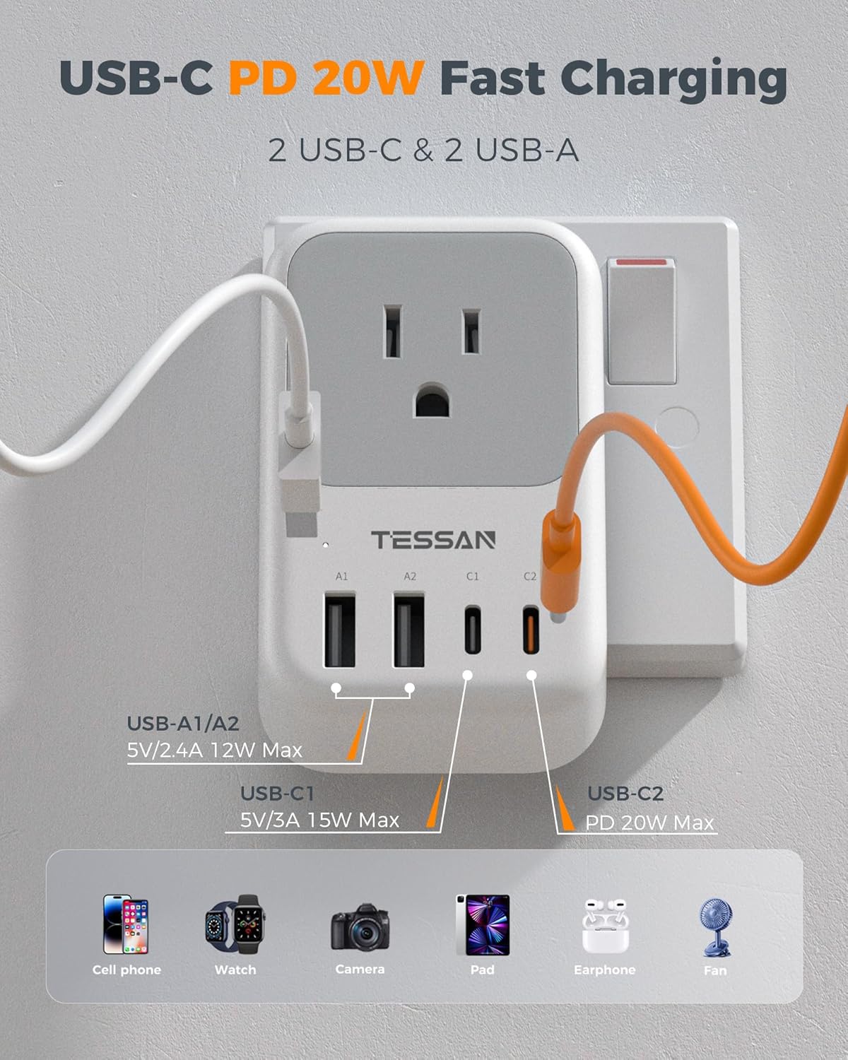 TESSAN US to India Plug Adapter 2 Pack, PD 20W Type D Travel Adapter with 4 AC Outlets 4 USB Ports (2 USB C), India Power Adaptor for USA to Bangladesh Nepal Maldives Pakistan Yemen