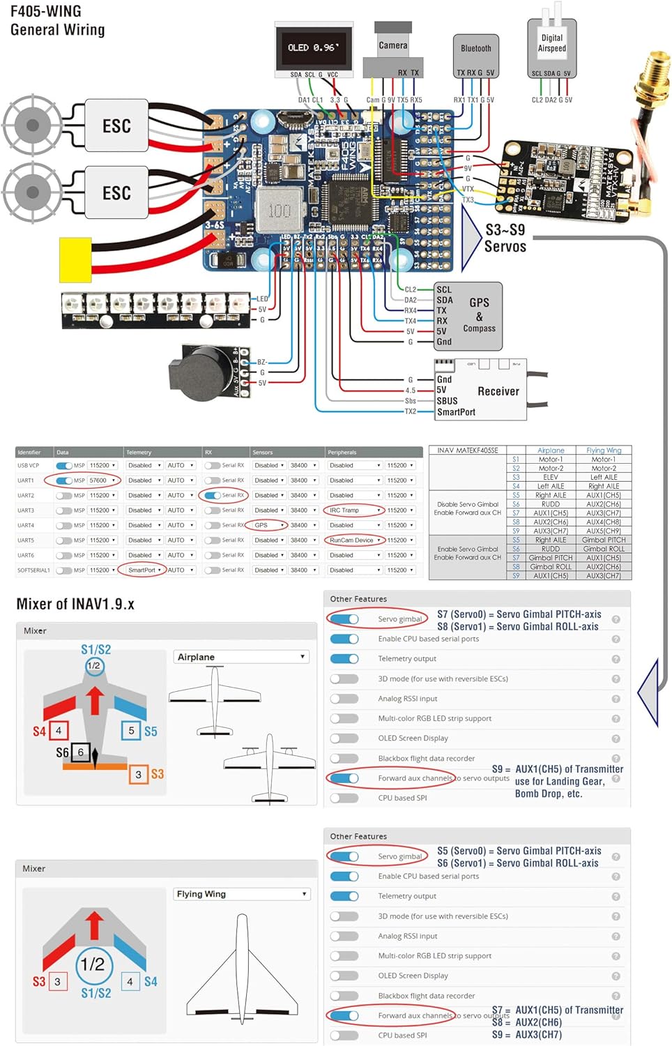 Gеt Dіѕсоunt 70% Prісе Matek F405 Wing Flight Controller F4 FC Built in OSD BEC Current Sensor on Board for RC FPV Racing Drone Buу 1 gеt 1 Matek F405 Wing Flight Controller F4 FC Built in OSD BEC Current Sensor on Board for RC FPV Racing Drone