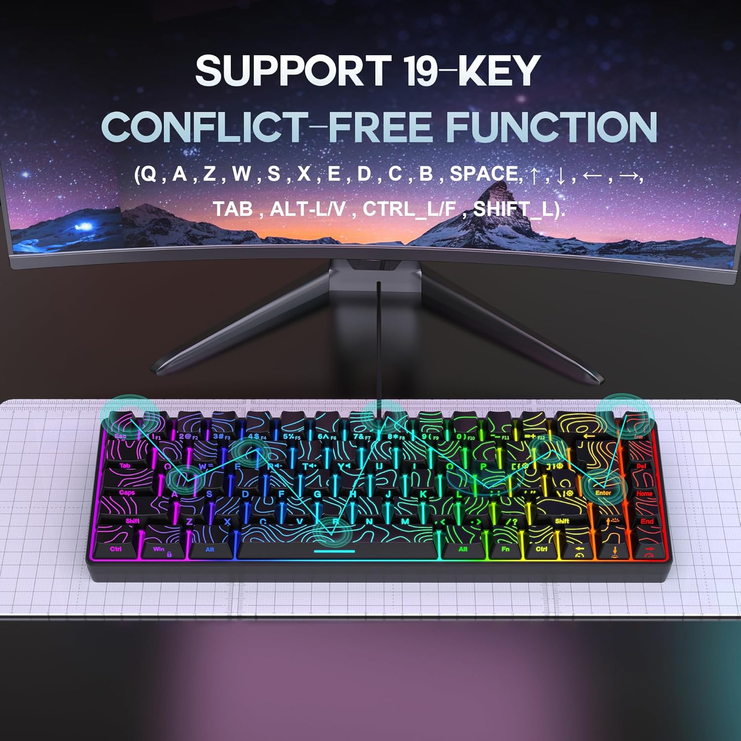 Snpurdiri 65% Wired Gaming Keyboard, 68 Keys RGB Backlit Ultra-Compact Small Gaming Keyboard, for PC/Mac Gamer, Typist, Travel, Easy to Carry on Business Trip Black