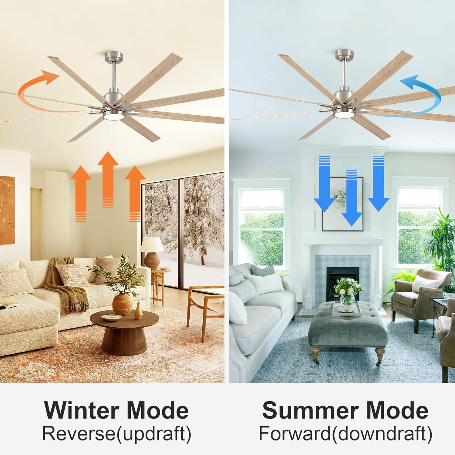 84 Inch Ceiling Fan with Light and Remote Control, Extra Large Ceiling Fan Modern for Living Room, Outdoor, with Reversible Energy-Efficient Operation, Quiet Performance