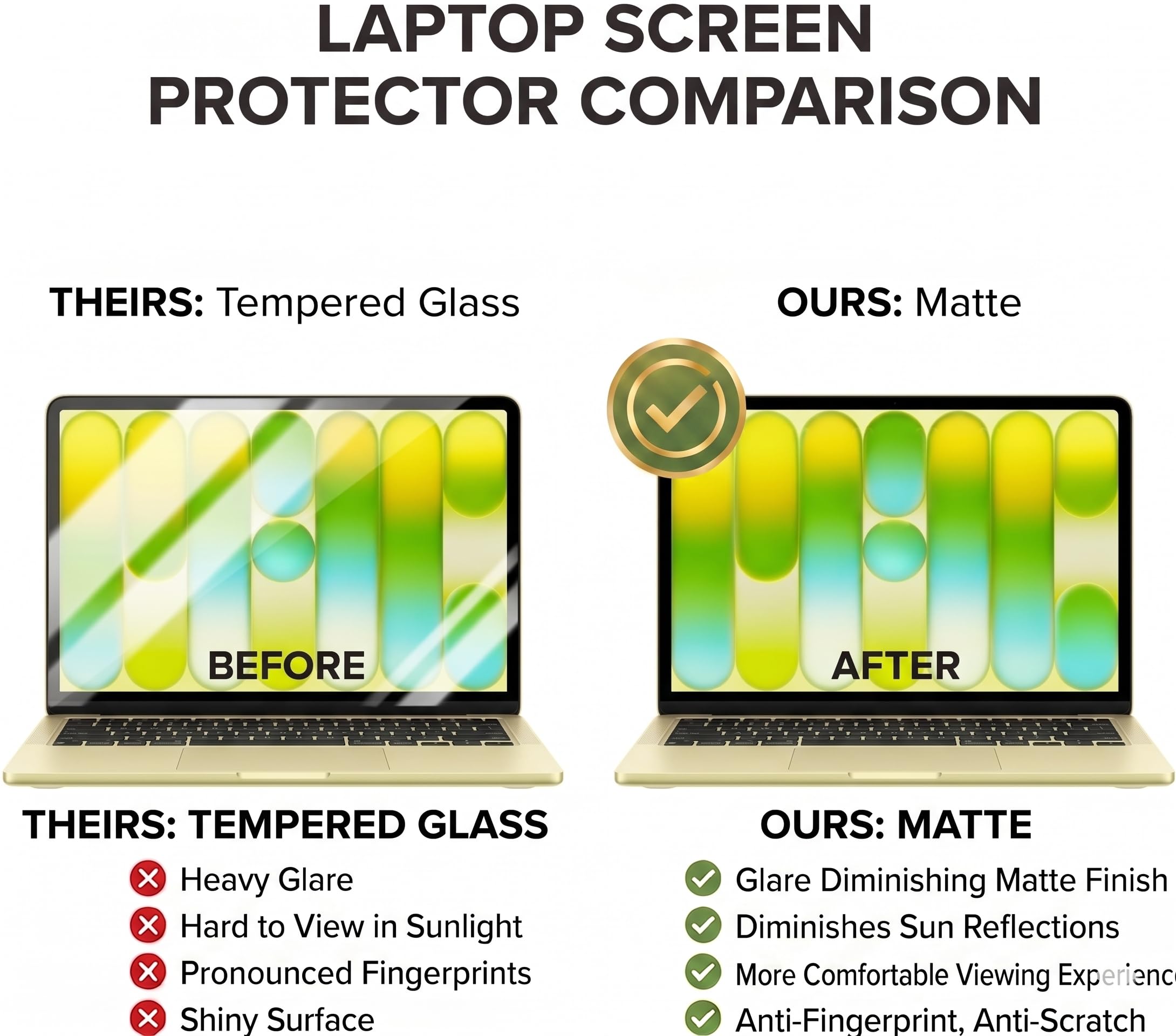 NEWZEROL Verre Trempé Mat Compatible Apple MacBook Neo 2026, Anti-Rayures Haute Définition 9H Protection D'écran
