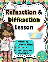 Refraction and Diffraction Light Waves Lesson