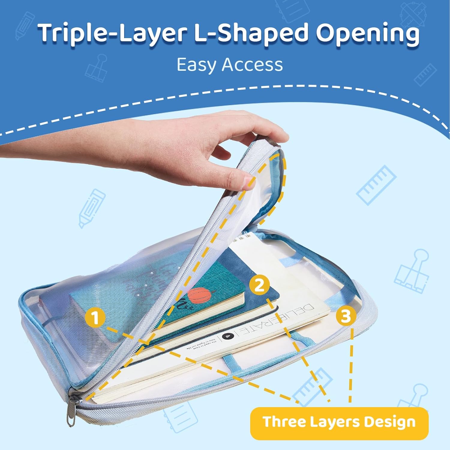 Mesh Bags With Zipper, Document bags with zipper,Triple-Layer L-Shaped Opening, A4,Mesh Zipper Pouches, Label Area,4-pcs