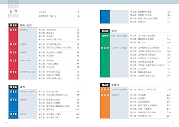 日本史用語集 早稲田頻出単語マーカー 日本史用語集｜日本史学習