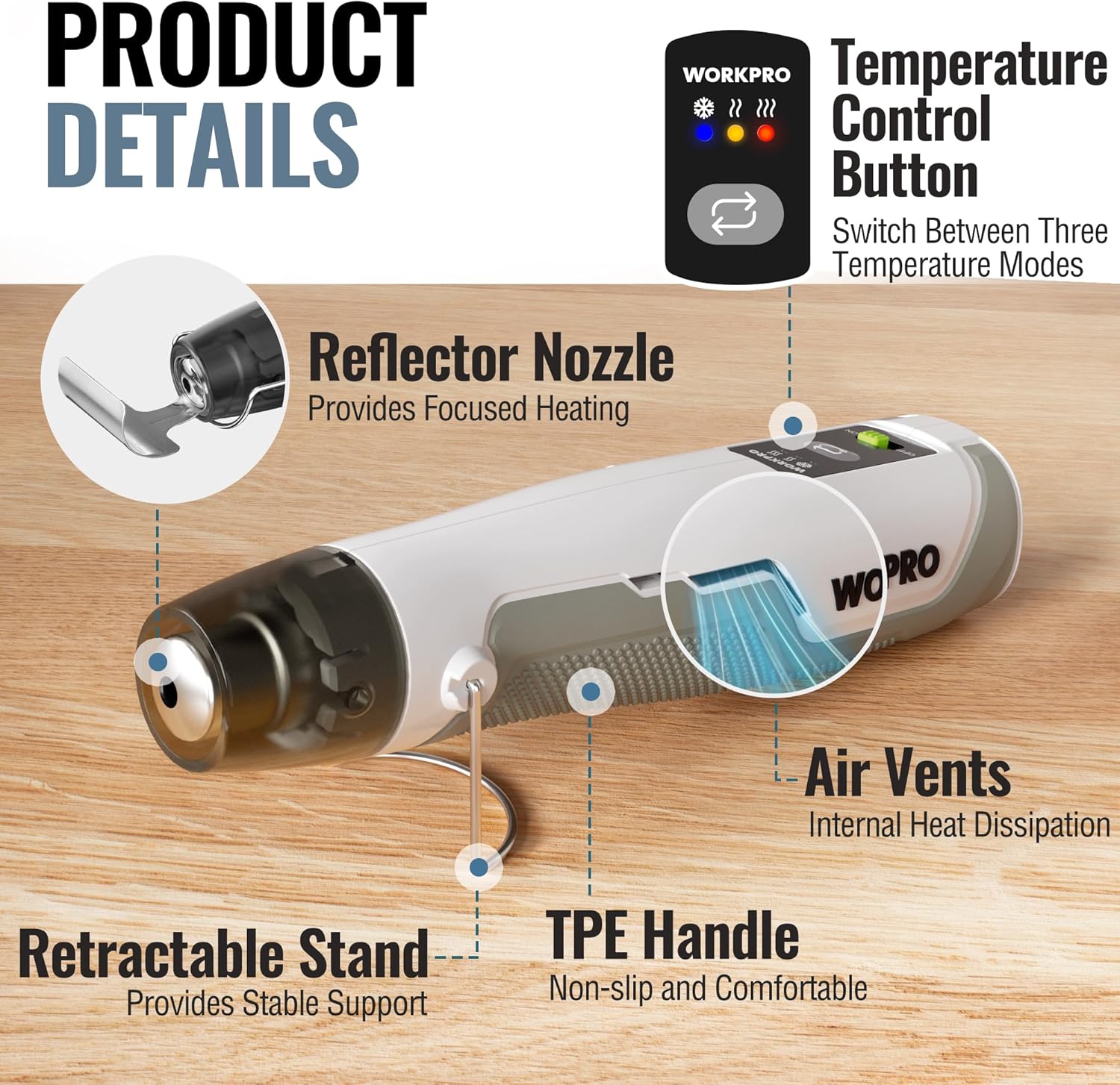 Mini Heat Gun For Crafting With Dual Temp 300W, Fast Heat Hot Air Gun&Glue Gun Set - 482°F-662°F