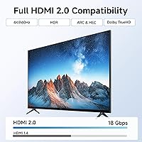 Vista 3 de Cable Matters Paquete de 2 placas de pared HDMI de 2 puertos en blanco (soporte de paso 4K UHD, ARC y Ethernet)