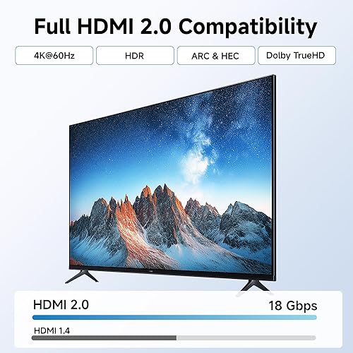 Miniatura 3 de Cable Matters Paquete de 2 placas de pared HDMI de 1 puerto en blanco (soporte de paso a través de 4K UHD, ARC y Ethernet)