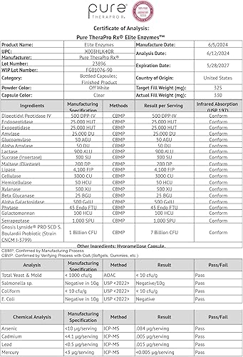 Miniatura 7 de Pure Therapro Rx Elite Enzymes Suplemento de enzimas digestivas extra fuertes para mujeres y hombres, 90 cápsulas veganas