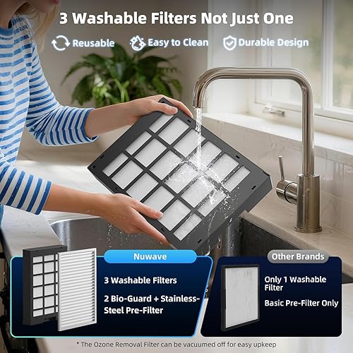 Miniatura 4 de NuWave Forever Plus - Purificador de aire para el hogar con filtro lavable, áreas masivas de hasta 3,210 pies cuadrados, sistema de filtro de aire