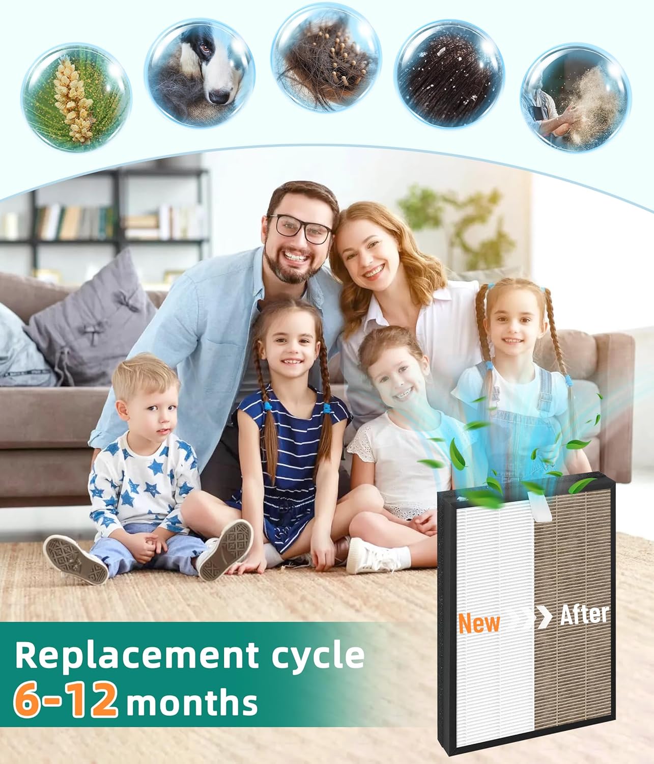 C3500 Replacement Filters Compatible with LUFTRUM C3500 Air Purifier, 3-Stage Filtration with Activated Carbon for gases and odors, 2 Counts