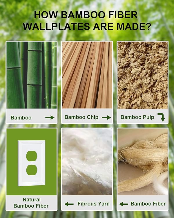 6-Pack Natural Bamboo Fiber Duplex Outlet Cover, Durable Switch Plate by treewell - Used condition - Image 5
