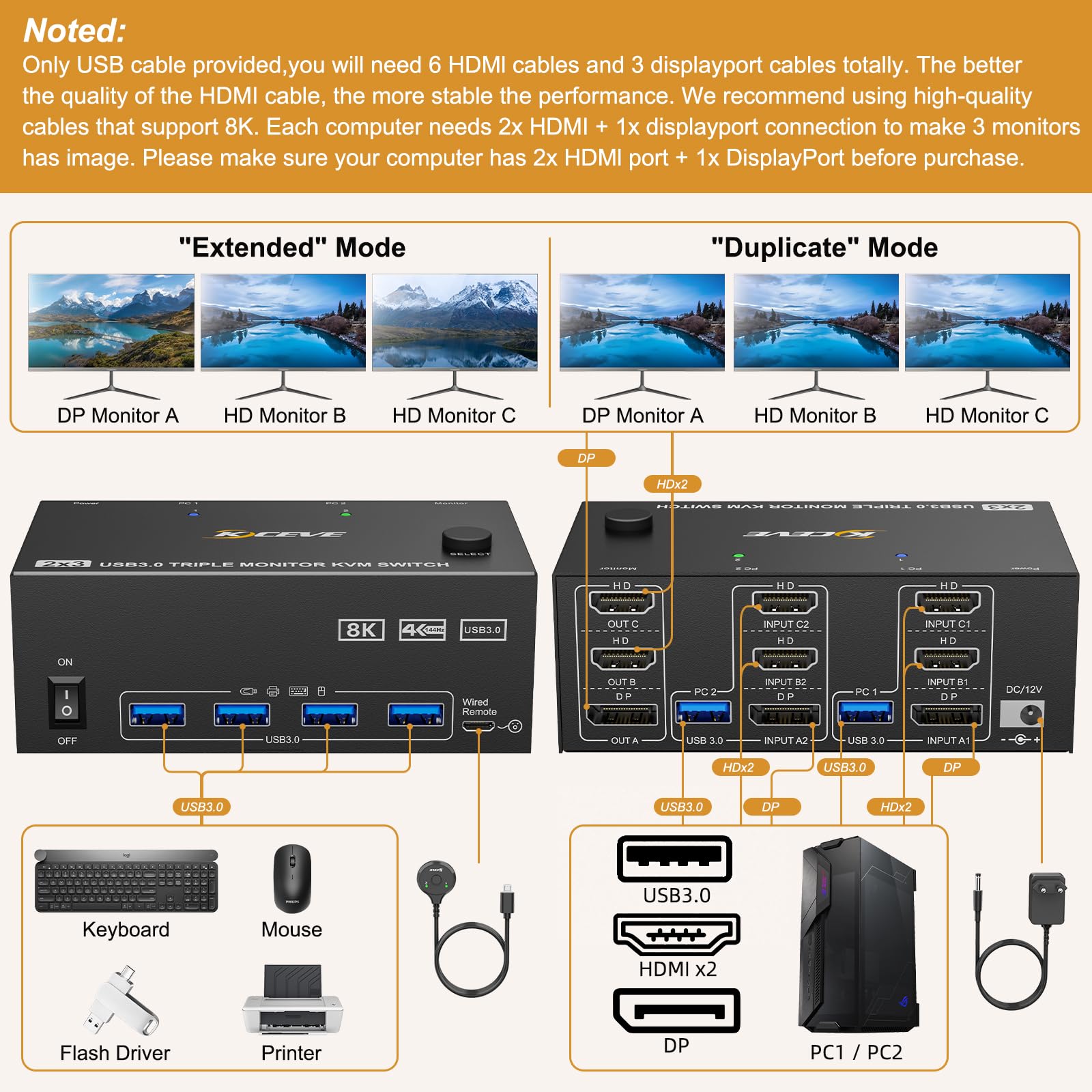 KVM Switch 2 PC 3 Monitores, KCEVE 2 HDMI + 1 DisplayPort KVM Conmutador, USB 3.0 8K @ 30Hz/4K @ 144Hz Triple Monitor KVM para 2 ordenadores, 3 pantallas y 4 dispositivos USB 3.0
