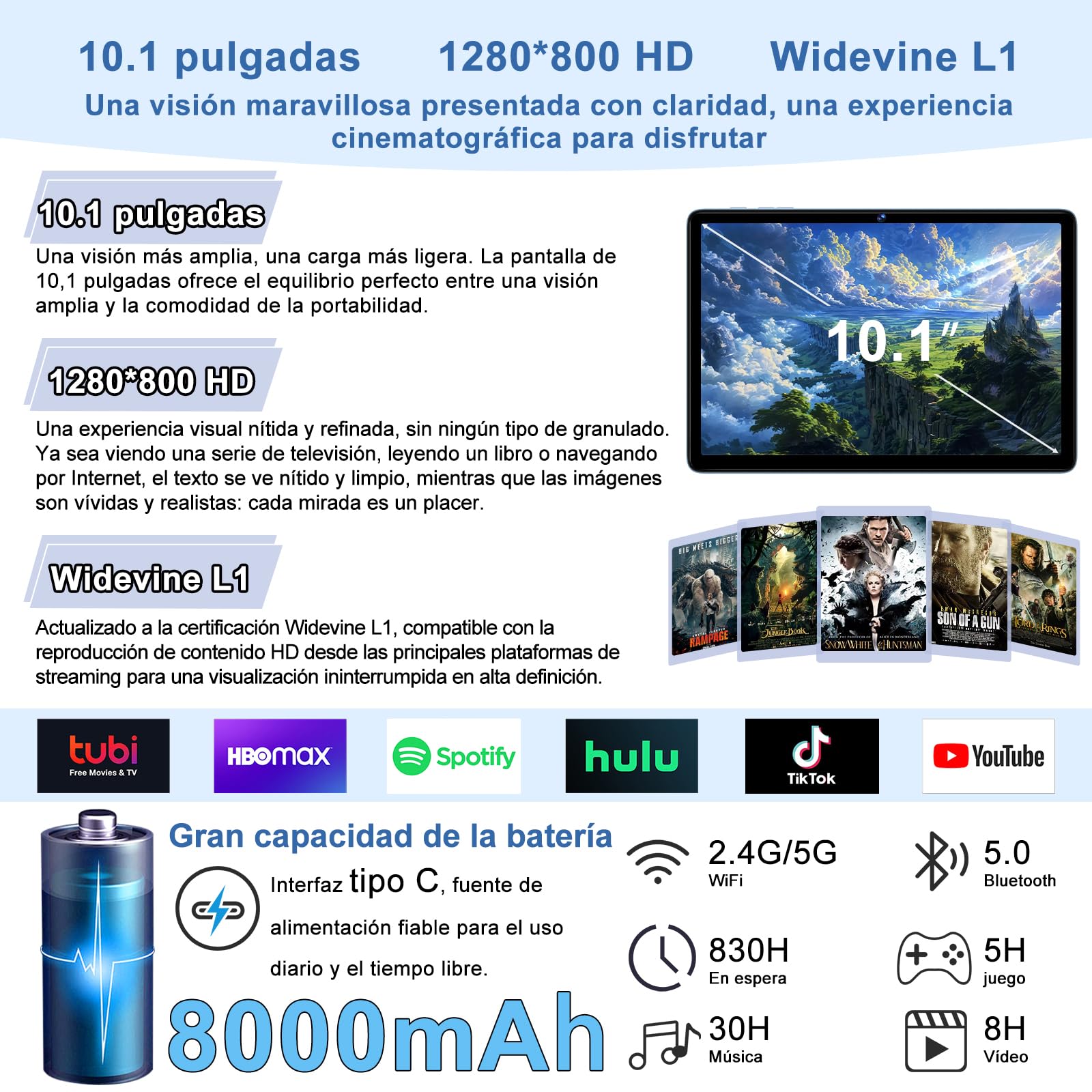 fezawio 10 Pulgadas Tablet Android 15, 30GB RAM+128GB (2TB TF) Octa-Core/Gemini AI/Widevine L1/5GWiFi6/8000mAh/5MP+8MP/Tablets con Teclado & Funda & Raton,Azul - 5