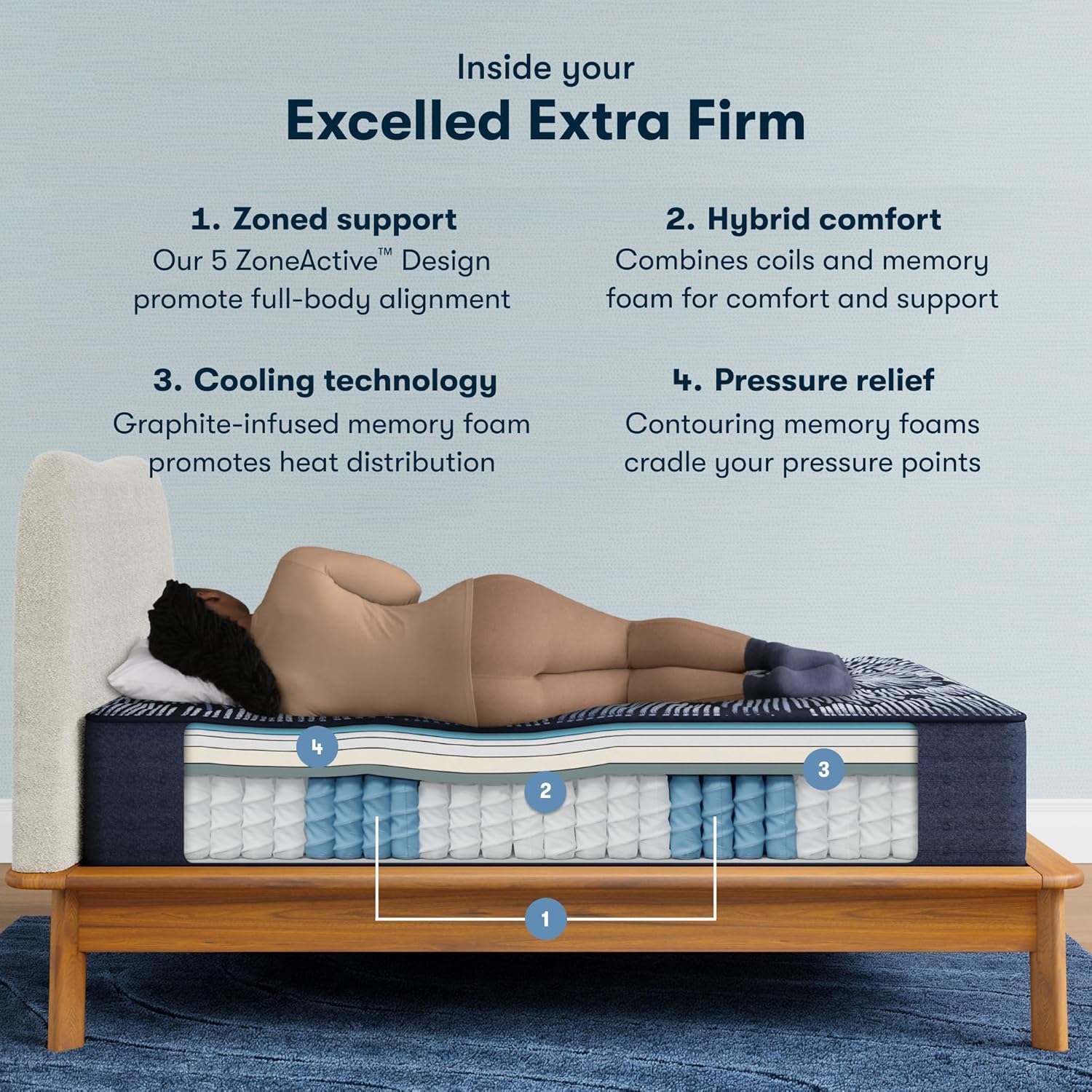 Serta Perfect Sleeper X - Excelled 13.75" Extra Firm King Quilted Hybrid Mattress - 5 Support Zones and Cooling Tech for a Restorative Sleep - 100 Night Trial, CertiPUR-US Certified