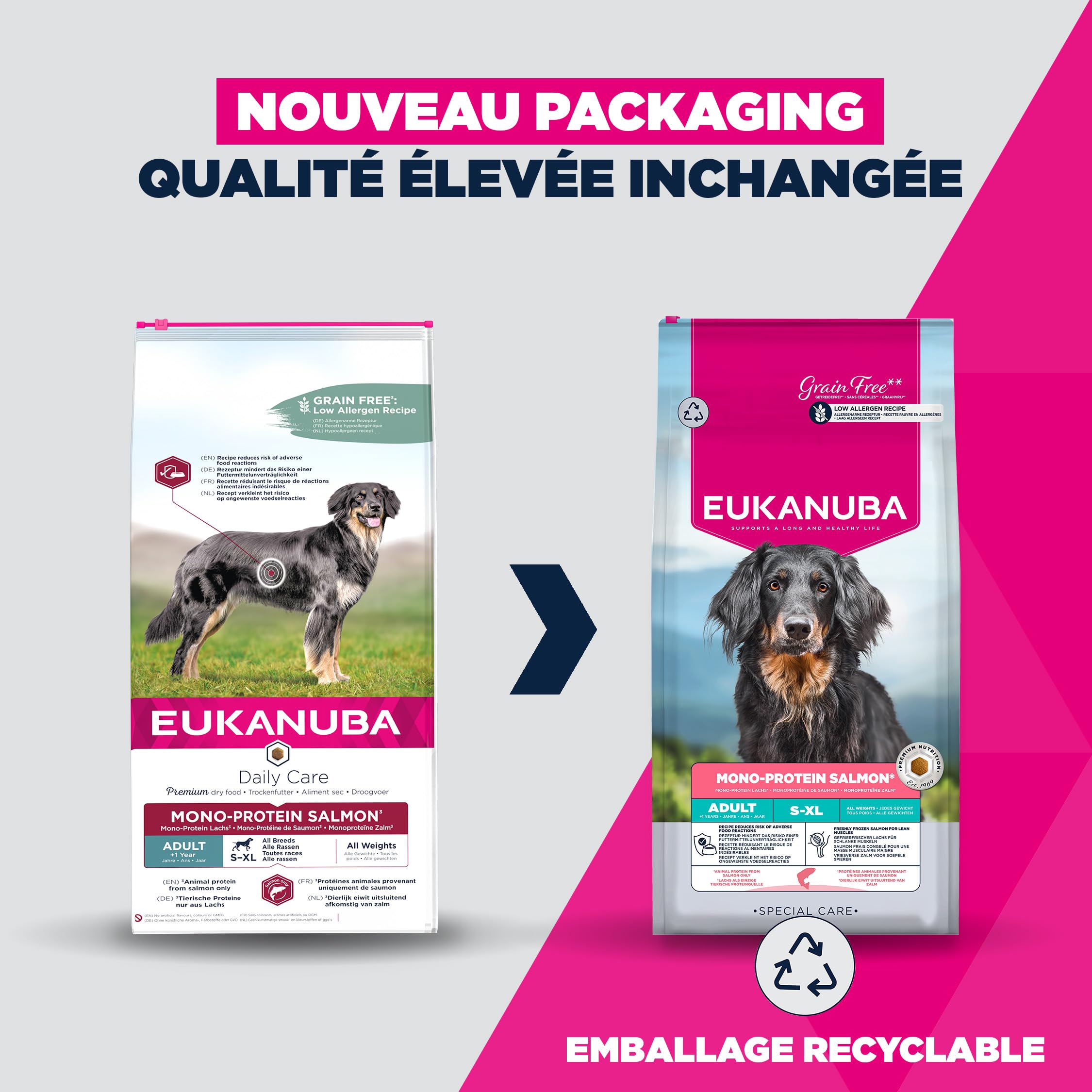 EUKANUBA Mono-Protéine Aliment pour Chiens au Saumon - Aliment Sec Special Care Uniquement à Base de Saumon, Source de protéines animales, Formule hypoallergénique, 12 kg