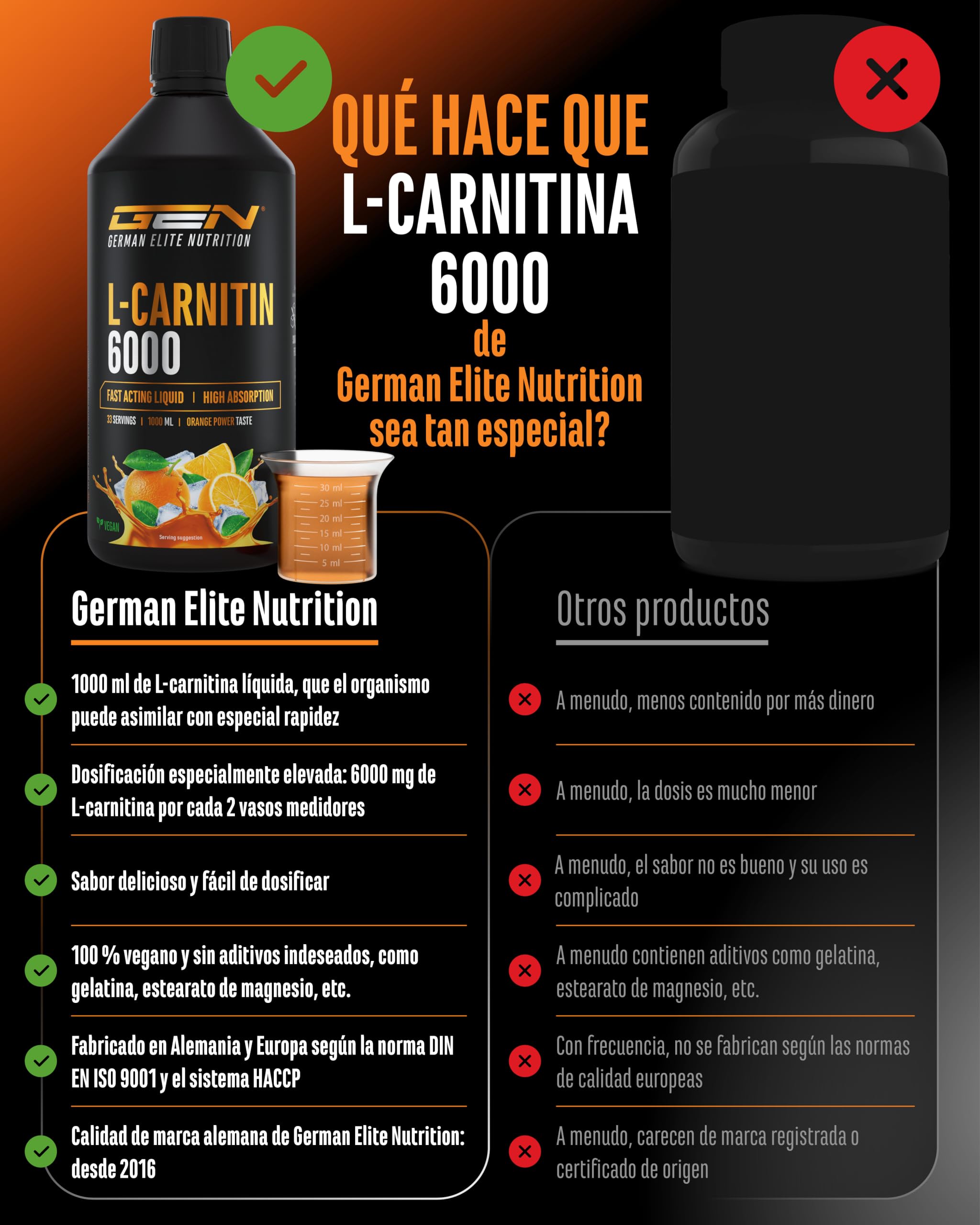 L-Carnitina 6000 Líquido - 1000 ml - Dosis extra alta con 6000 mg de L- Carnitina pura por porción diaria - Bebida Amino-Entrenamiento - Sabor delicioso (Orange Power) - Vegano